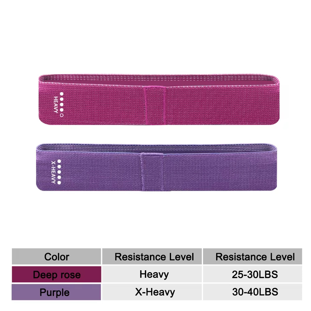 105Lb Long Resistance Loop Band Set Unisex Fitness Yoga Elastic Bands Hip Circle Thigh Squat Band Workout Gym Equipment for Home